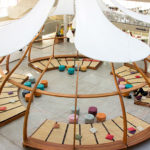 Biblioteca Parque Villa-Lobos