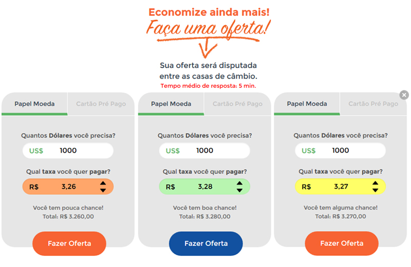 Taxas de câmbio para comprar Dólar